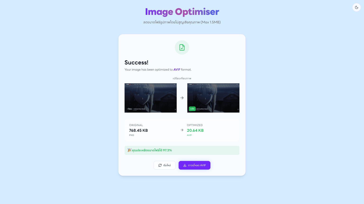 Resize Images Detail
